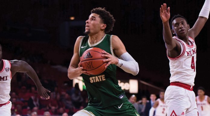 Horizon League Power Rankings – Week 8