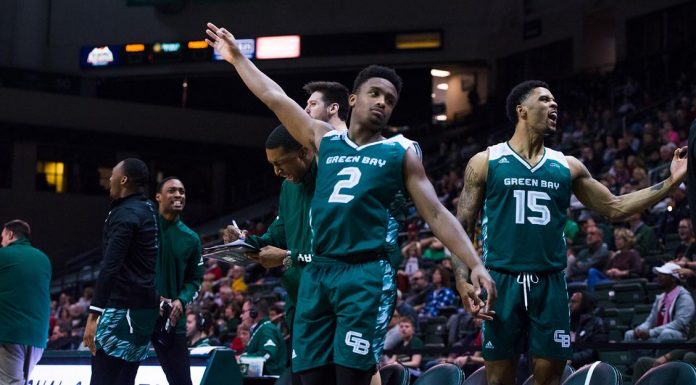 Horizon League Power Rankings – Week 9