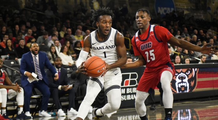 Horizon League Power Rankings – Week 15