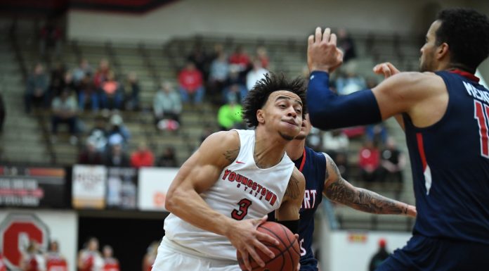 Youngstown State Penguins 2020-21 Season Preview