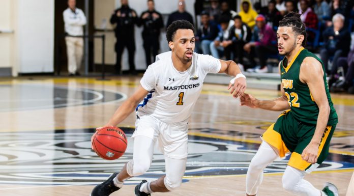 Purdue Fort Wayne Mastodons 2020-21 Season Preview