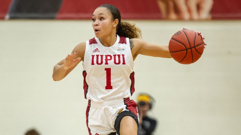 Horizon League Women’s Basketball Power Rankings – Week 1