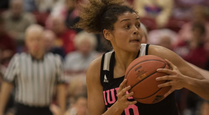 Horizon League releases Women’s Basketball Preseason All-League Teams