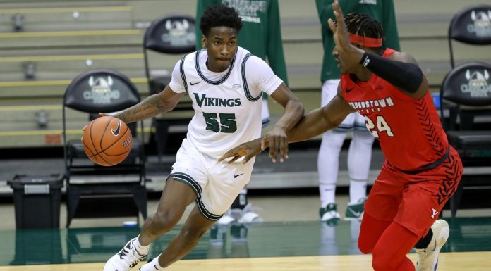 CSU takes two from in-state rival Youngstown State