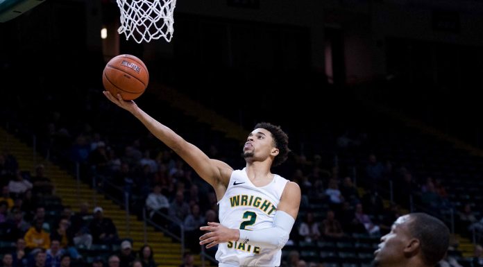 Horizon League Power Rankings – Week 5