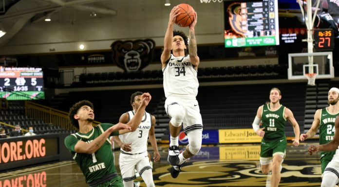 Horizon League Power Rankings – Week 6