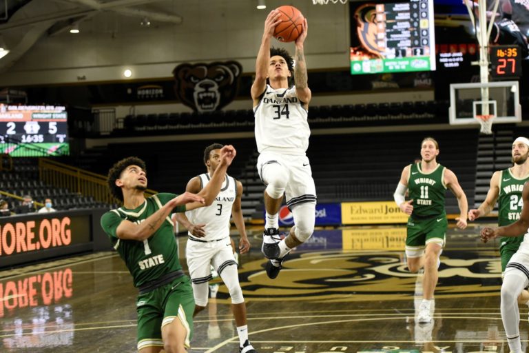 Horizon League Power Rankings – Week 6