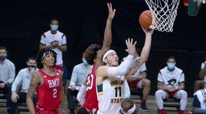 Horizon League Weekend Recap