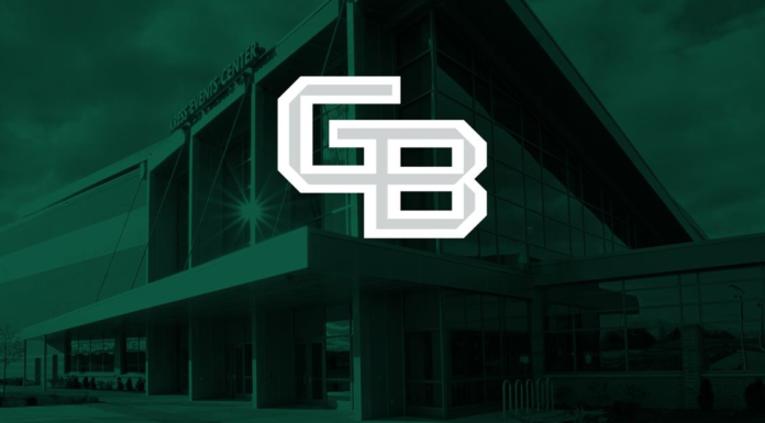 Wisconsin-Green Bay: Transfer Portal Additions