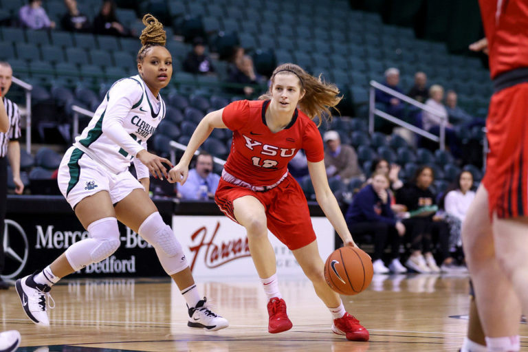 HoriZone Roundtable All-Horizon League Women’s Teams