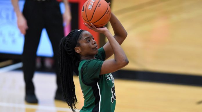 Loyola Chicago ‘Exposes’ CSU in Vikings’ First Loss