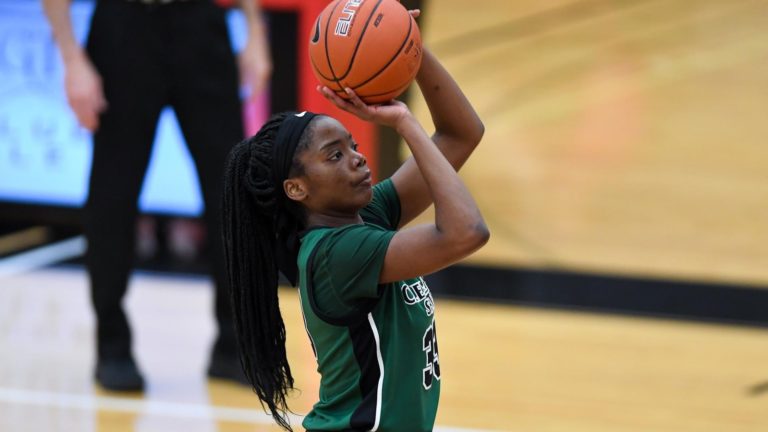 Loyola Chicago ‘Exposes’ CSU in Vikings’ First Loss