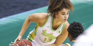 CSU bolsters guard rotation with Sara Guerreiro