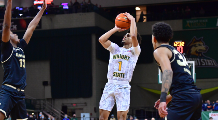 Wright State Raiders 2022-23 Season Preview