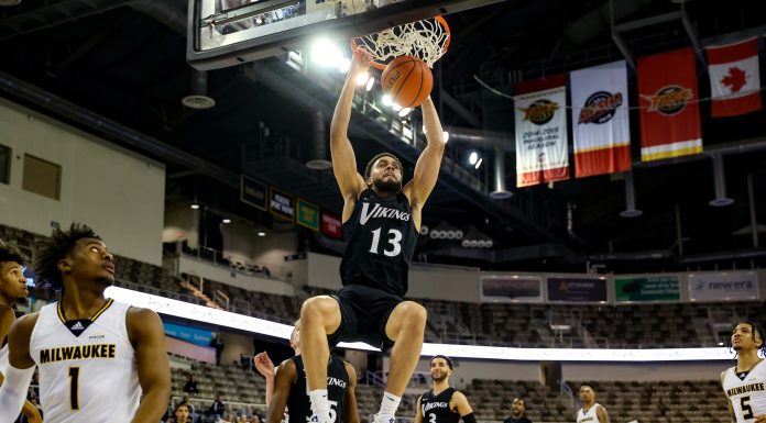Cleveland State Vikings MBB 2023-24 Season Preview