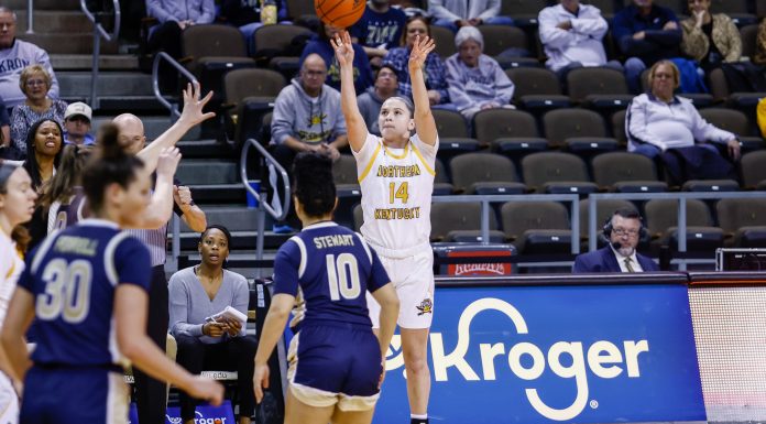 Northern Kentucky Norse WBB 2023-24 Season Preview
