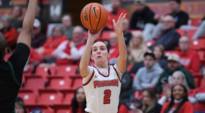 Youngstown State Penguins WBB 2023-24 Season Preview