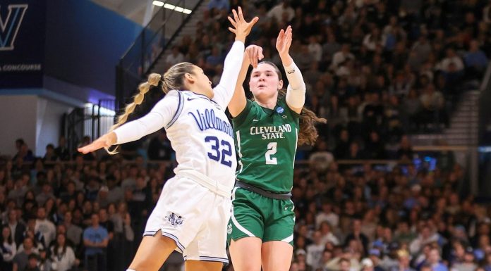 Cleveland State Vikings WBB 2023-24 Season Preview