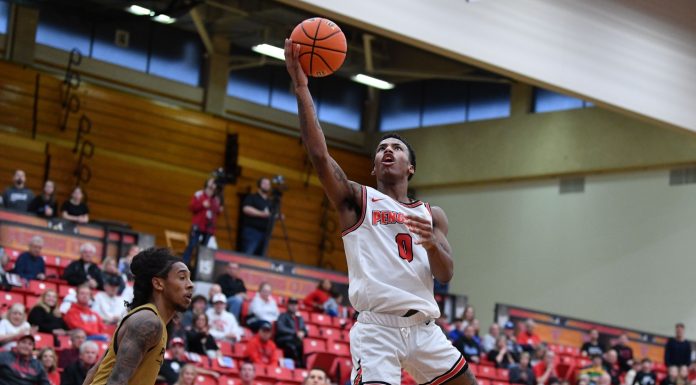 Youngstown State Penguins MBB 2023-24 Season Preview