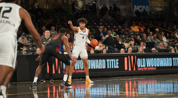 First half dooms Oakland at CSU, Youngstown trip awaits