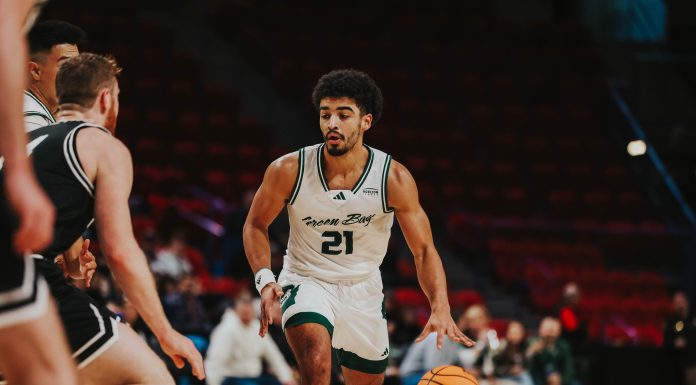 Phoenix Men Put Horizon League On Notice