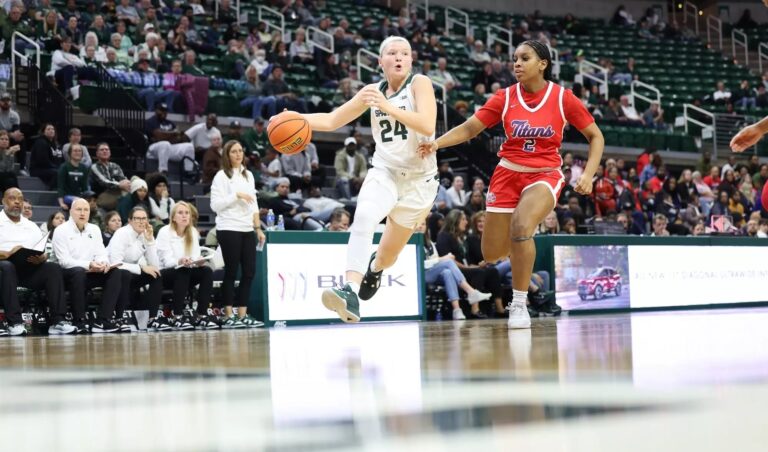 #HLWBB Top Impact Transfers for 2024-25