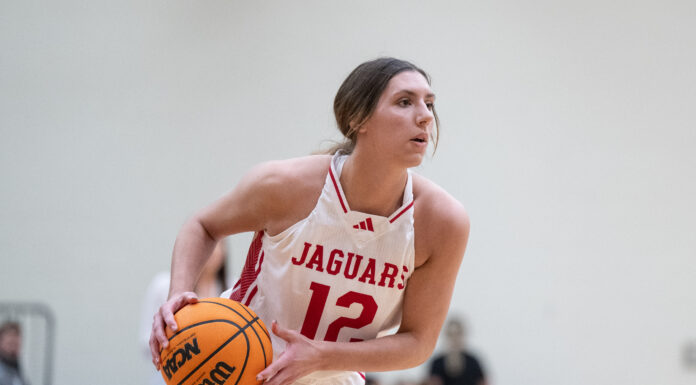 IU Indy Jaguars 2024-2025 WBB Preview