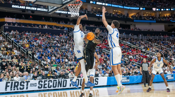Oakland Golden Grizzlies MBB 2024-25 Season Preview