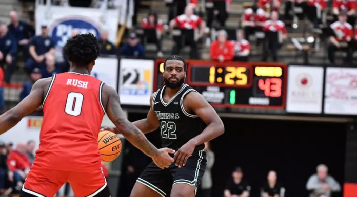 Cleveland State Vikings MBB 2024-25 Preview
