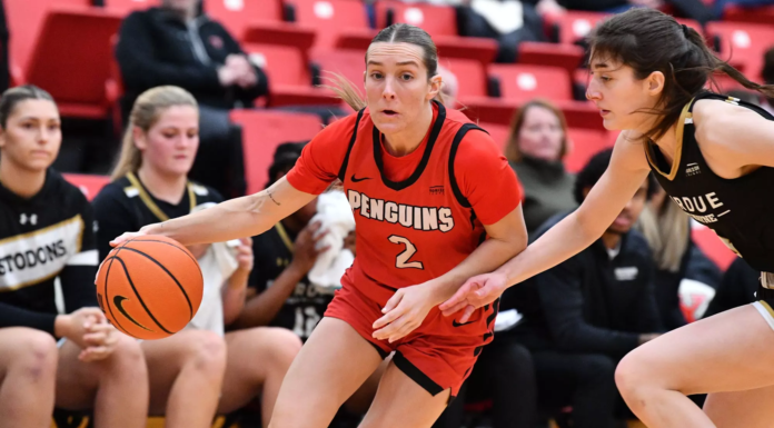 Youngstown State Penguins WBB 2024-25 Preview