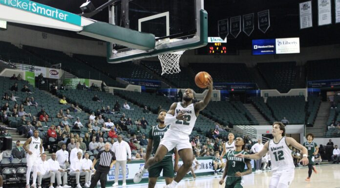 Cleveland State beats two D1 teams in fun week