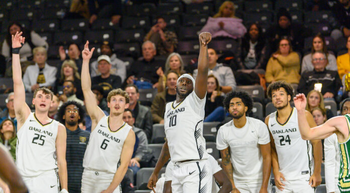 Horizon League grind gets underway as Oakland plays host to Milwaukee and Robert Morris