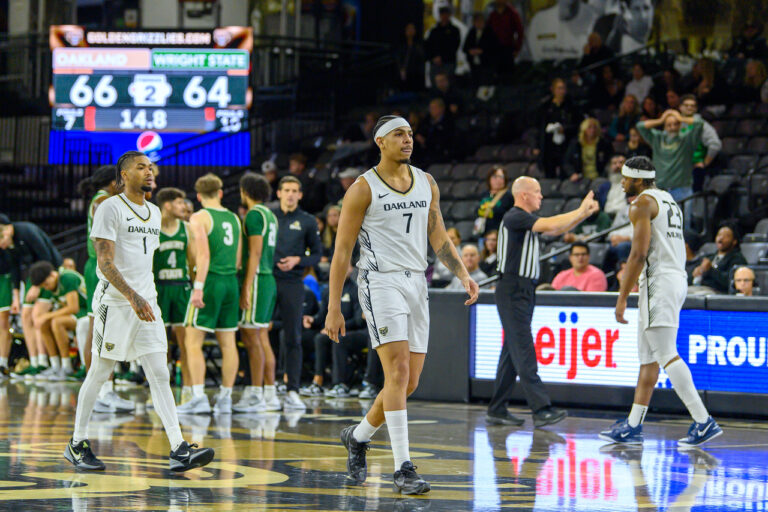Oakland hits exam week break after Youngstown State struggle