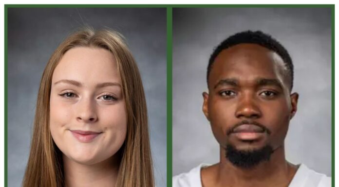 Wright State Hoops Get Swept for the Second Time in a Week