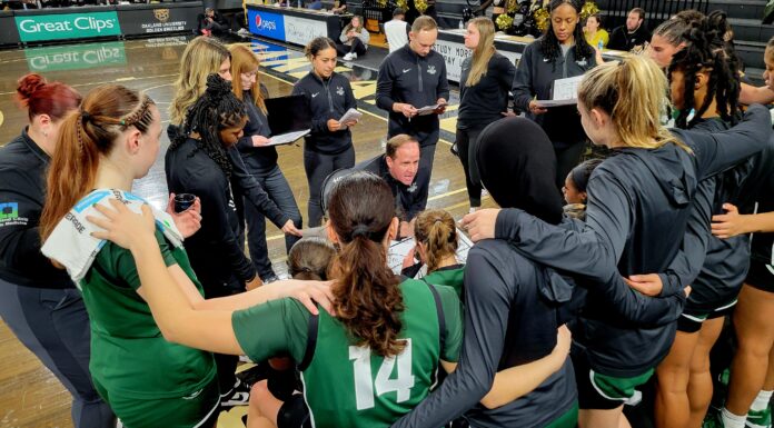Skorupski, Smith batter Vikings’ perimeter as Oakland stuns CSU
