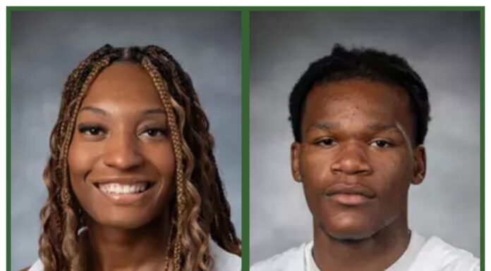 Wright State Men Snaps 3-Game Losing Skid; Raider Women Drop 9th Straight