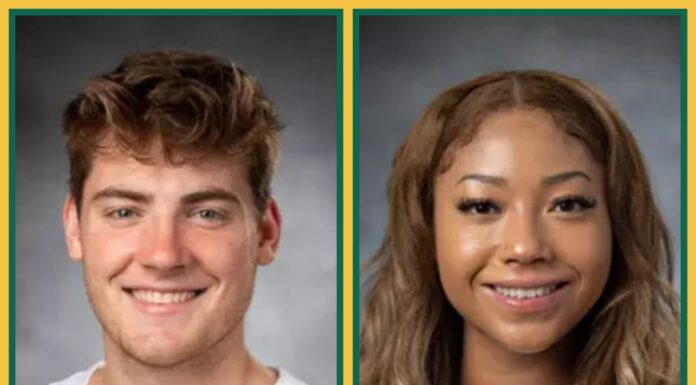 Wright State Hoops Prepare for Mid-Week Battles Against Wisconsin Foes