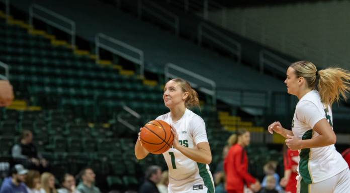Wright State’s Rylee Sagester Earns Horizon League Freshman of the Week
