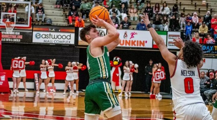 Wright State Men’s Basketball Blows Big Lead, Ends Up Losing on the Road
