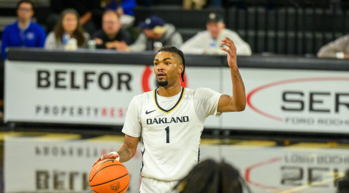 Oakland splits homestand after loss to Robert Morris