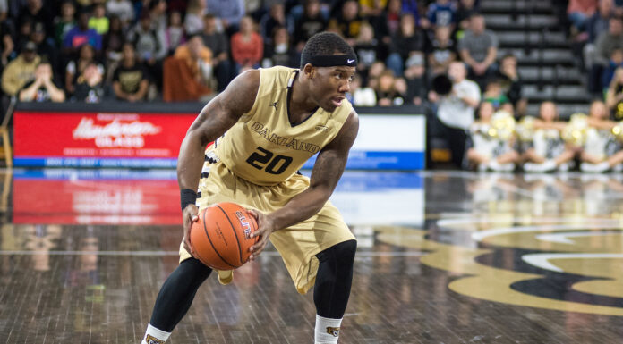 Youngstown State comes to the O’rena as Oakland honors Kay Felder