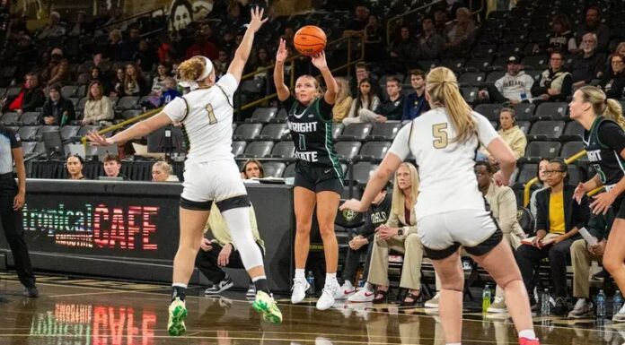 Wright State Women’s Basketball Hosts Oakland on Wednesday Night