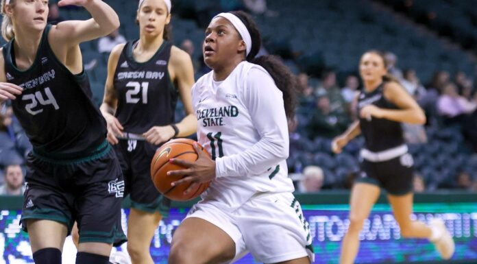 Cleveland State Vikings WBB 2025-26 Preview