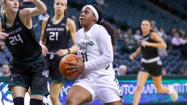 Cleveland State Vikings WBB 2025-26 Preview