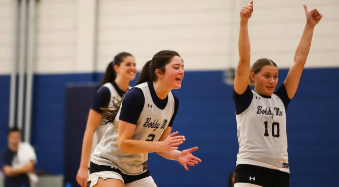 Robert Morris WBB 2025-26 Preview