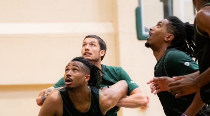 Cleveland State Vikings MBB 2025-26 Preview