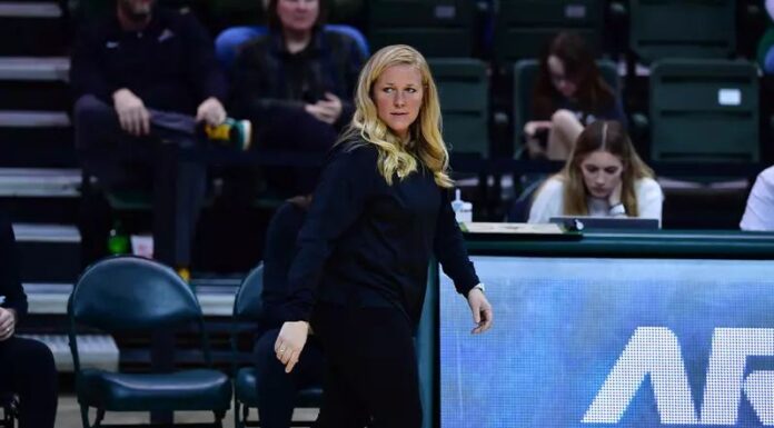 Wright State Raiders WBB 2025-26 Preview