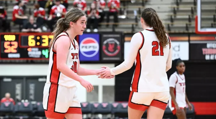 YSU Women’s Basketball Loses at Home to Toledo