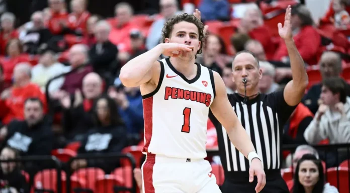 Hot Shooting Leads Youngstown State to 23-Point Victory Over Chicago State
