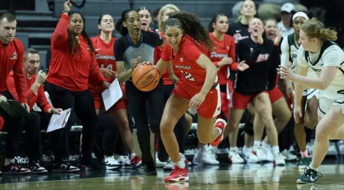 Youngstown State Women’s Basketball Gets Blown Out at Michigan State